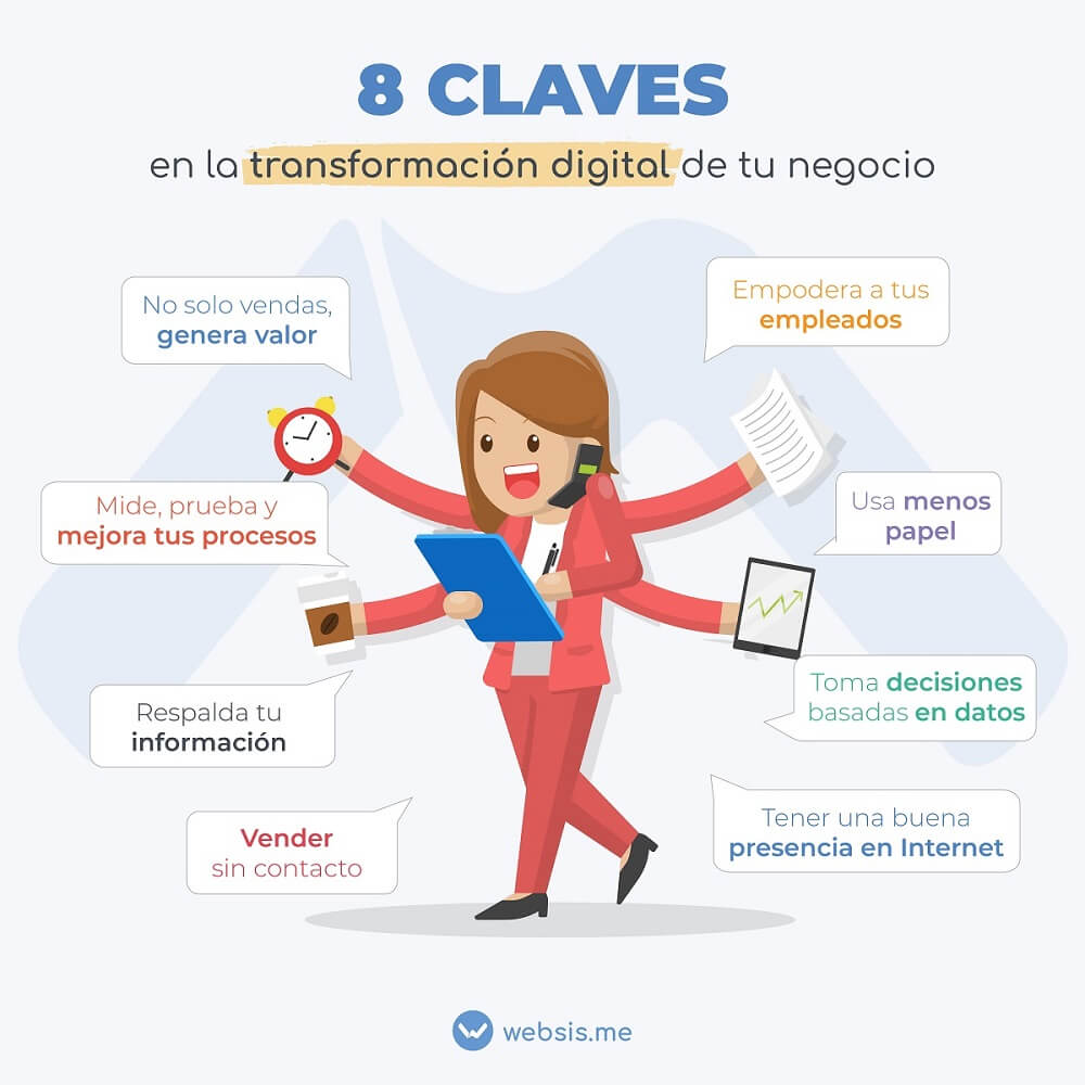 8 claves para la transformación digital de tu negocio